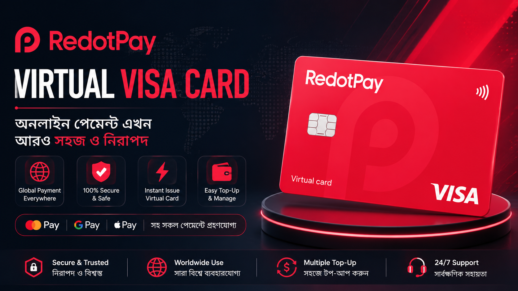 RedotPay Virtual Visa Card | Secure Global Online Payment