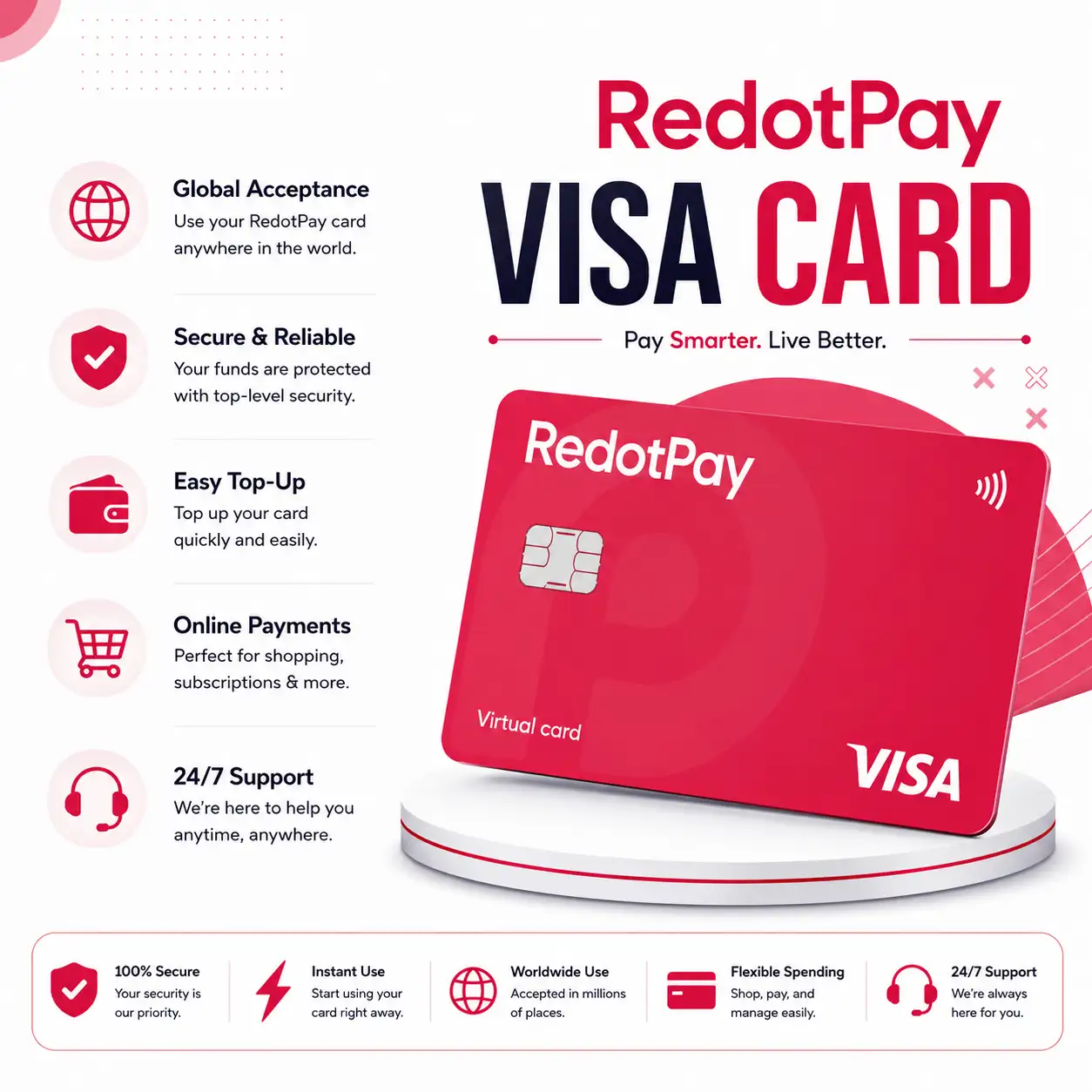 RedotPay Virtual Visa Card | Secure Global Online Payment